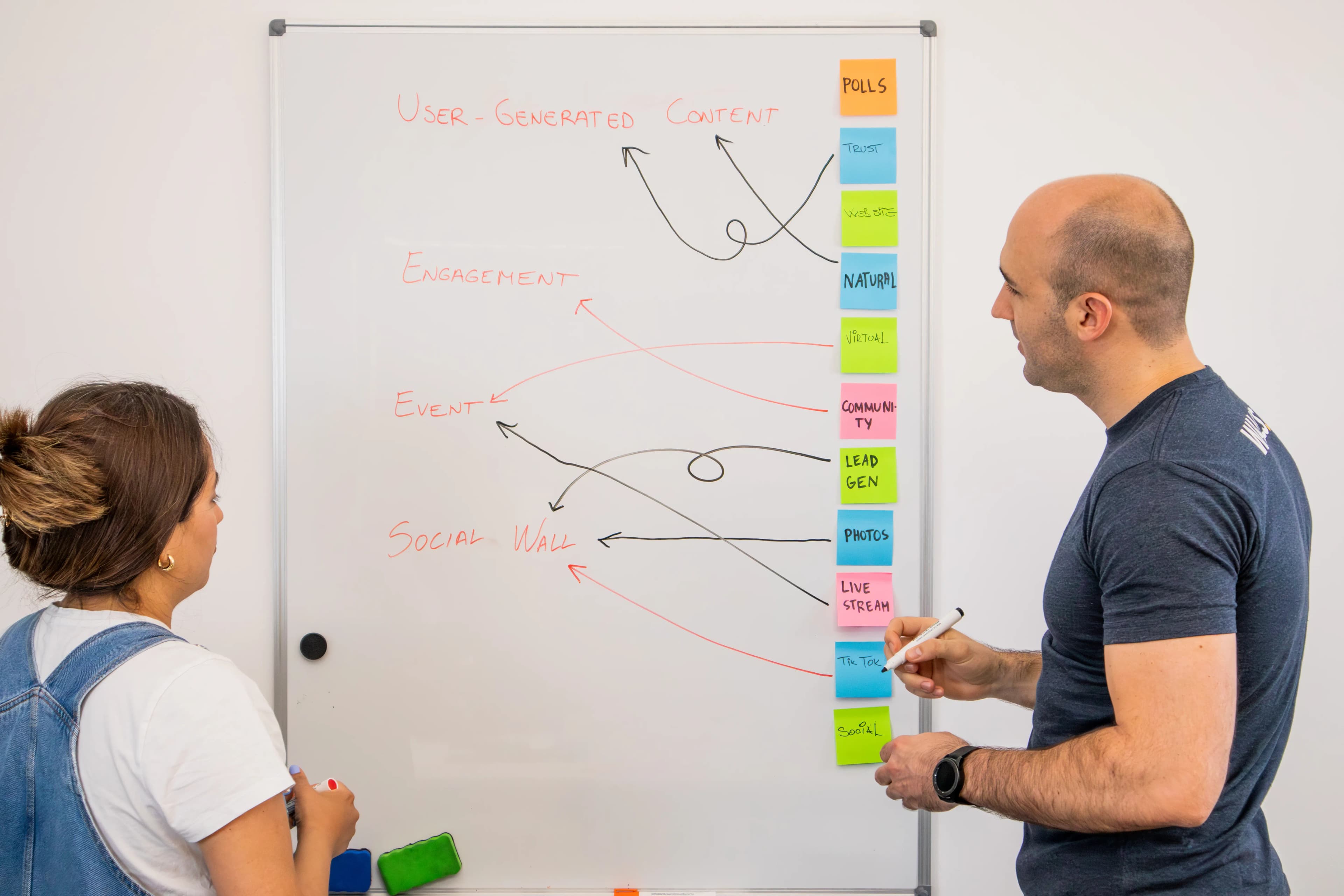 Habit & Workflow Architecture